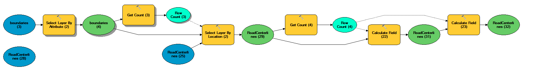 selection query 1
